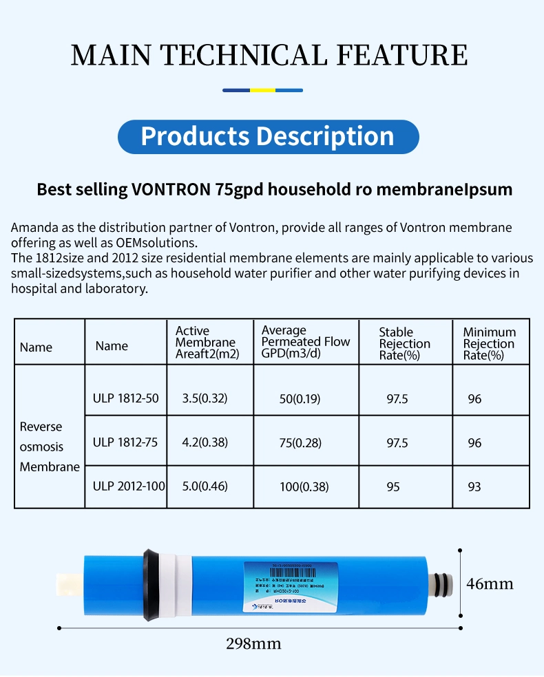 Dow Membrane Originalkenmore 38476 Ultrafilter Reverse Osmosis Replacement Filterspentair Membrane 100 Gpd