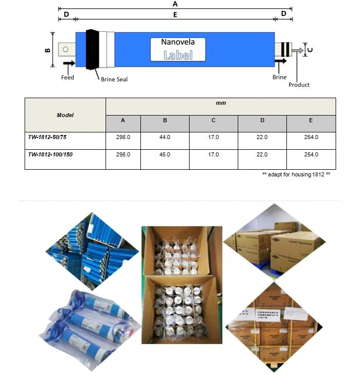 Higher Recovery 500 Gallons Commercial Household Reverse Osmosis RO Membrane for Water Purifier Filter System