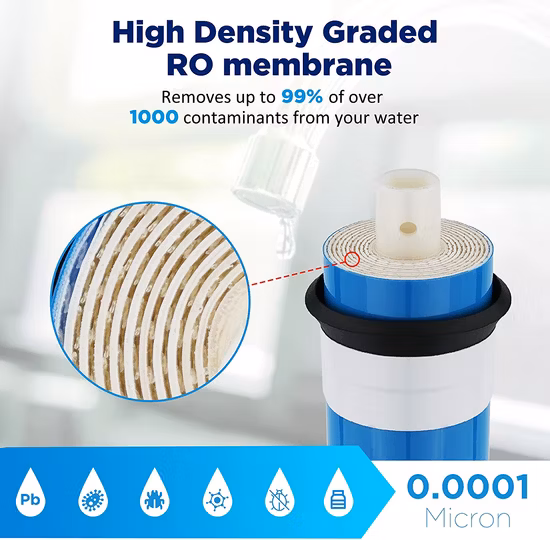 Elemento filtrante pretrattamento dell'acqua potabile per uso domestico membrana ad osmosi inversa 3012-300gpd depuratore d'acqua purificazione potabile domestica